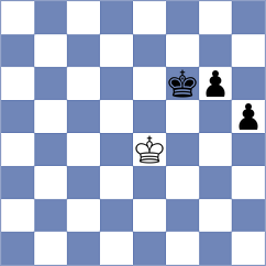 Bach Ngoc Thuy Duong - Kushko (chess.com INT, 2023)
