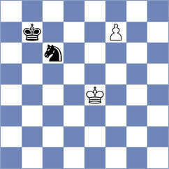 Madaminov - Keymer (chess.com INT, 2023)