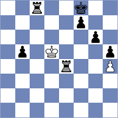 Vusatiuk - Chabris (Chess.com INT, 2019)