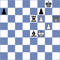 Schnaider - Orujov (chess.com INT, 2023)