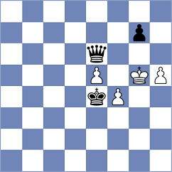 Kostiukov - Terry (chess.com INT, 2022)