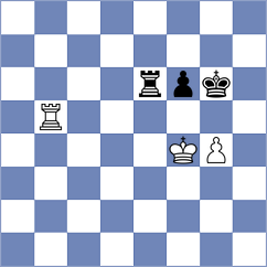 Martin - Kozin (chess.com INT, 2022)