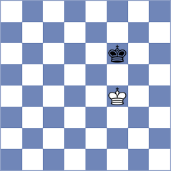 Kohler - Jose Iraeta (chess.com INT, 2023)