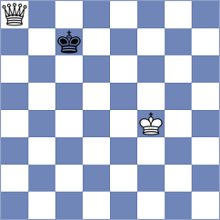 Sreyas - Hoffmann (chess.com INT, 2023)