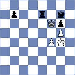 Bogaudinov - Stanisz (chess.com INT, 2023)