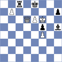 Babiy - Dang (Chess.com INT, 2021)