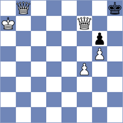 Rodriguez - Maly (Chess.com INT, 2020)
