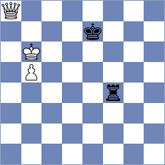 Vokhidov - Orujov (chess.com INT, 2024)