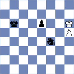 Puranik - Sargsyan (Chess.com INT, 2019)