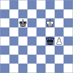 Sharmin - Kazi Zarin (Chess.com INT, 2020)
