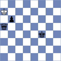 Hirneise - Levitskiy (chess.com INT, 2022)