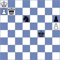 Ovchinnikov - Masruri (chess.com INT, 2023)
