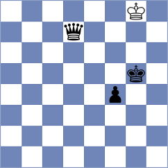 Kokoszczynski - Owezdurdiyeva (chess.com INT, 2023)