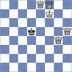 Shinkarev - Jaskolka (chess.com INT, 2023)