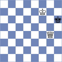 Carbone - Perske (chess.com INT, 2023)