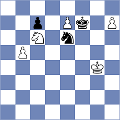 Sargsyan - Akhayan (chess.com INT, 2023)