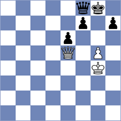 Itkis - Nadanian (chess.com INT, 2023)
