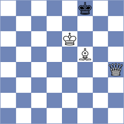 Harshavardhan - Shton (chess.com INT, 2022)
