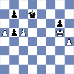 Solomon - Williams (Chess.com INT, 2017)