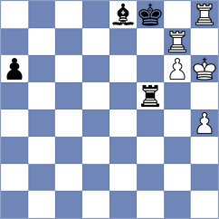 Sahin - Gelman (chess.com INT, 2024)
