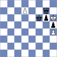 Chor - Caruana (chess.com INT, 2023)