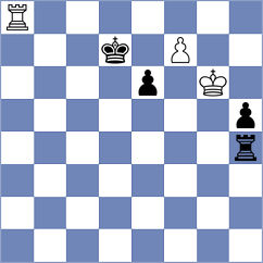 Korkmaz - Kopacz (chess.com INT, 2023)