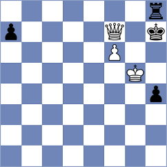 Janaszak - Buscar (chess.com INT, 2022)