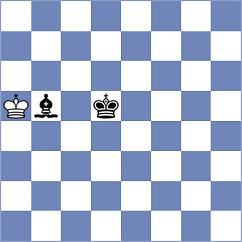 Figorito - Cooper (chess.com INT, 2023)
