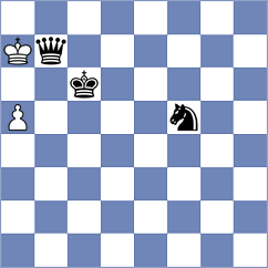 Rosenberg - Poormosavi (chess.com INT, 2024)