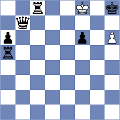 Zarnicki - Bugayev (chess.com INT, 2022)