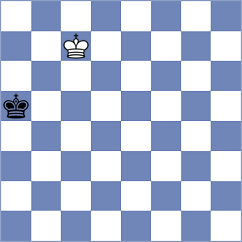 Beukes - Michaelides (Chess.com INT, 2020)