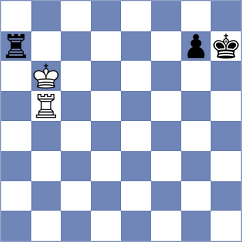 Rosh - Jose Iraeta (chess.com INT, 2023)