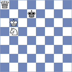 Kislov - Lehtosaari (Chess.com INT, 2021)