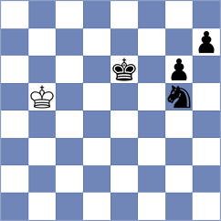 Gabdrakhmanov - Lopez Idarraga (Chess.com INT, 2020)