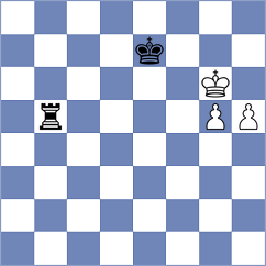 Rottenwohrer Suarez - Oro (chess.com INT, 2023)
