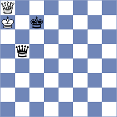 Santos Flores - Daneshvar (chess.com INT, 2024)