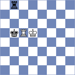 Deviprasath - Hajiyev (chess.com INT, 2024)