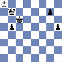 Willy - Dubessay (chess.com INT, 2023)