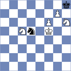 Leiva Rodriguez - Arnaudov (Chess.com INT, 2016)