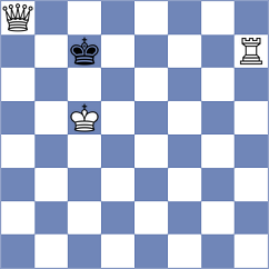 Horcajuelo Rocamora - Jaskolka (chess.com INT, 2022)