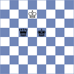 Prohorov - Sai (chess.com INT, 2023)
