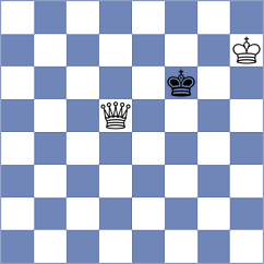 Petukhov - Broca Jimenez (chess.com INT, 2023)