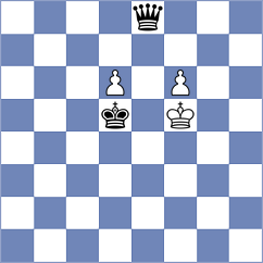 Lehtosaari - Munkhdalai (chess.com INT, 2023)