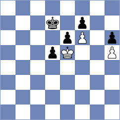 Avazkhonov - Siddharth (chess.com INT, 2022)