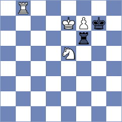 Jaferian - Jumabayev (chess.com INT, 2022)