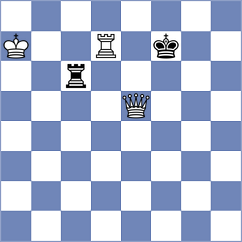 Bluebaum - Premnath (chess.com INT, 2022)