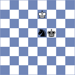 Shetty - Matinian (Chess.com INT, 2020)