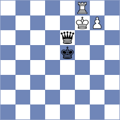 Seo - Madaminov (Chess.com INT, 2021)