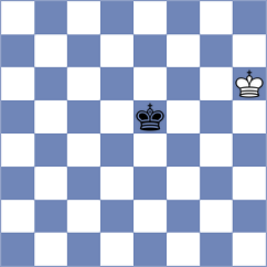 Bolat - De Souza (chess.com INT, 2023)