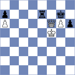 Bellahcene - Melkumyan (chess.com INT, 2022)